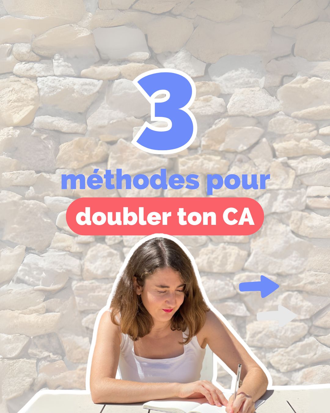 Visuel Social Media Lab